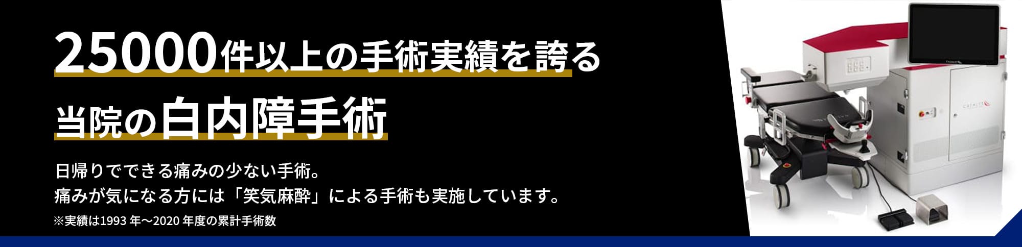 25000件以上の手術実績を誇る当院の白内障手術