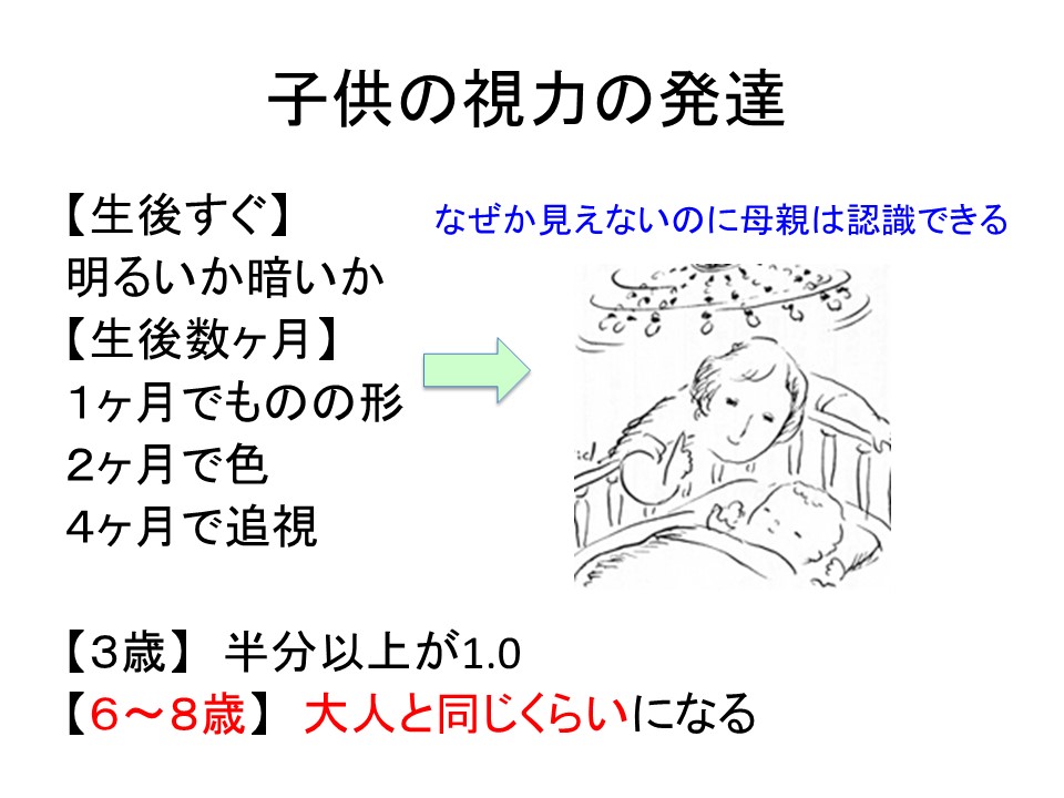 小児の近視進行抑制点眼について 公式 八王子 医 インフィニティメディカルグループ Icl レーシック 白内障 日帰り手術 八王子駅徒歩8分